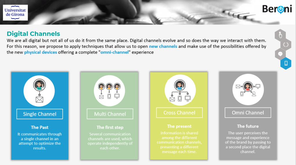 tecnologia agencias de viajes beroni